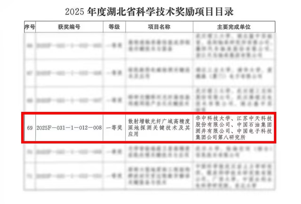 �й���������